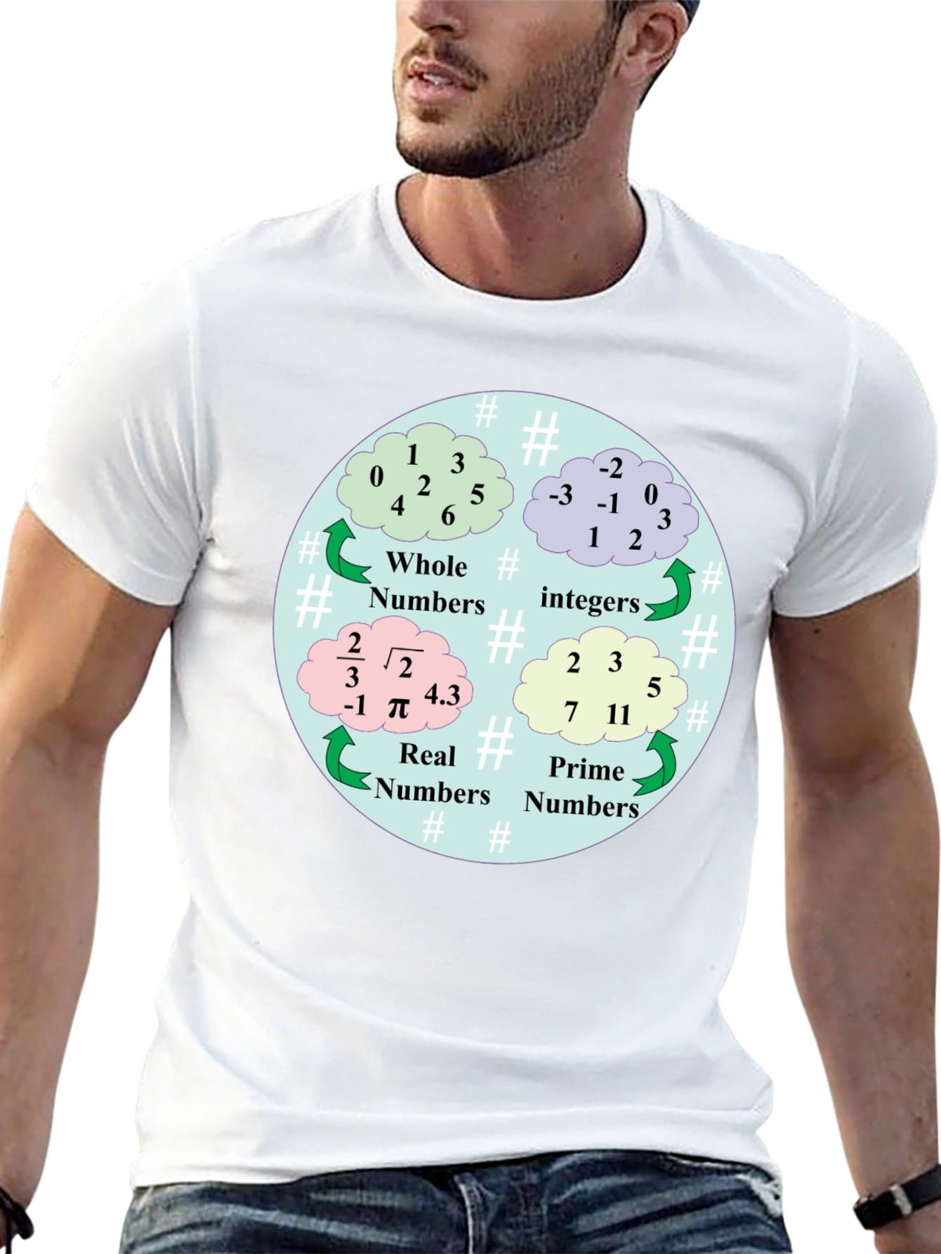 Math Numbers T-Shirt - Whole Integer Real Prime