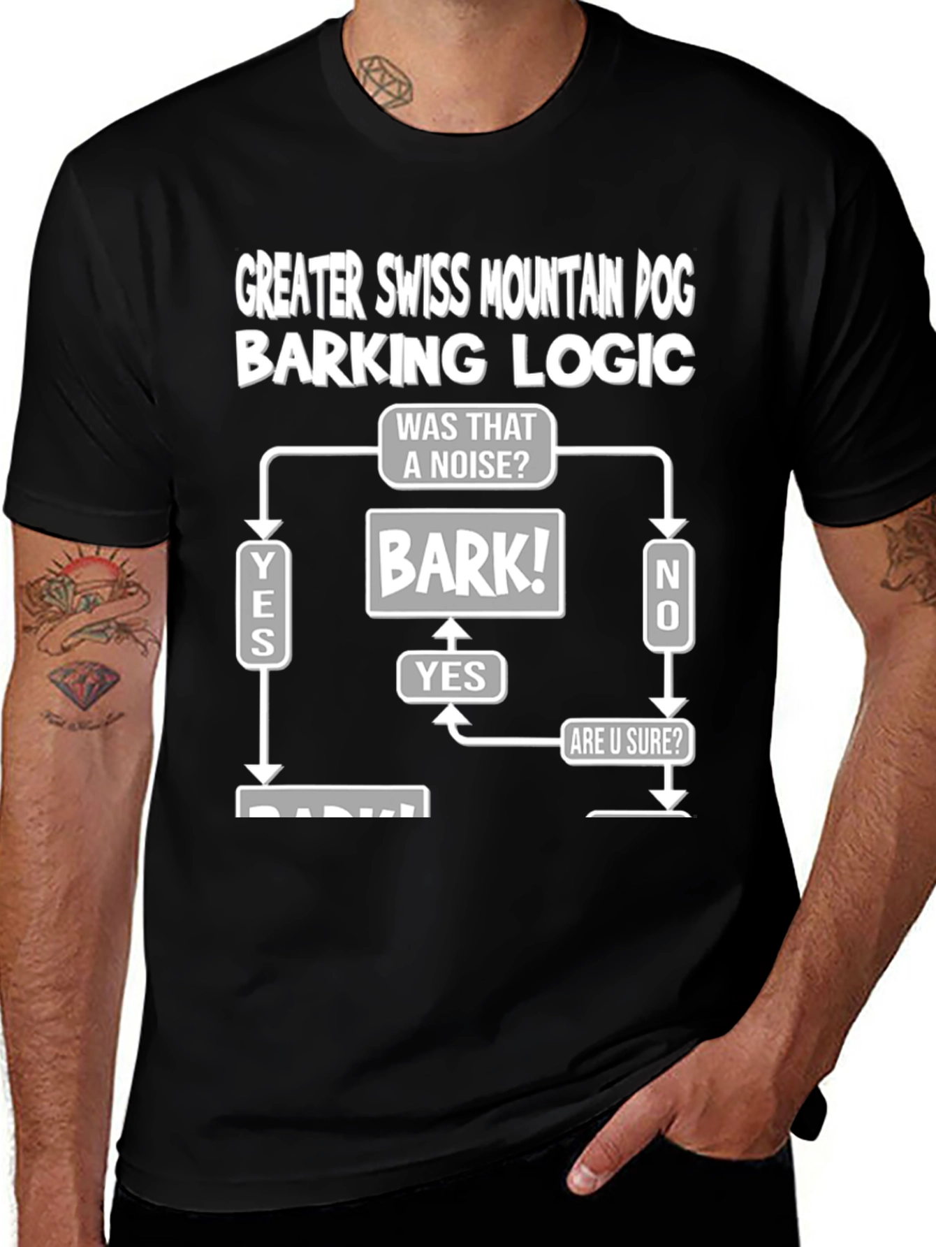 Greater Swiss Mountain Dog Barking Logic T-Shirt