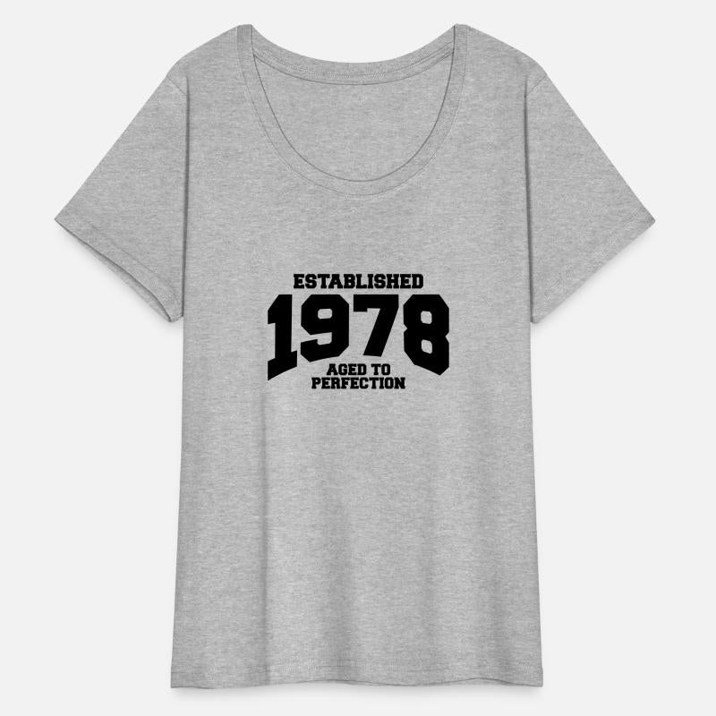 aged to perfection established 1978