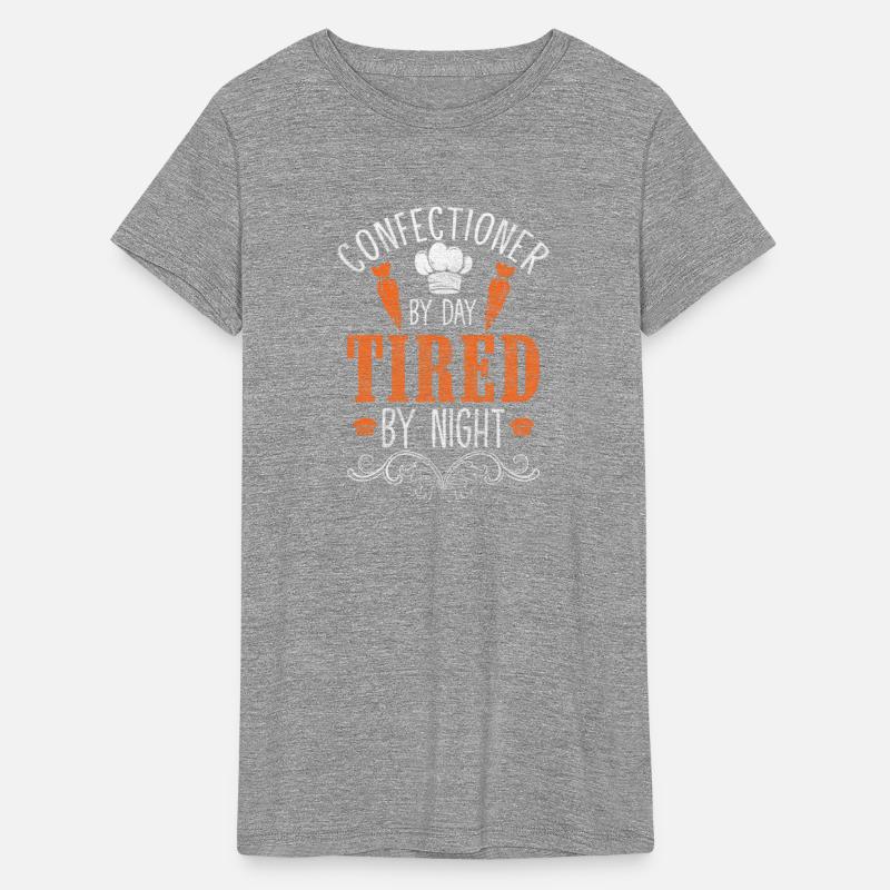 Confectionery Pie Muffin Sweets