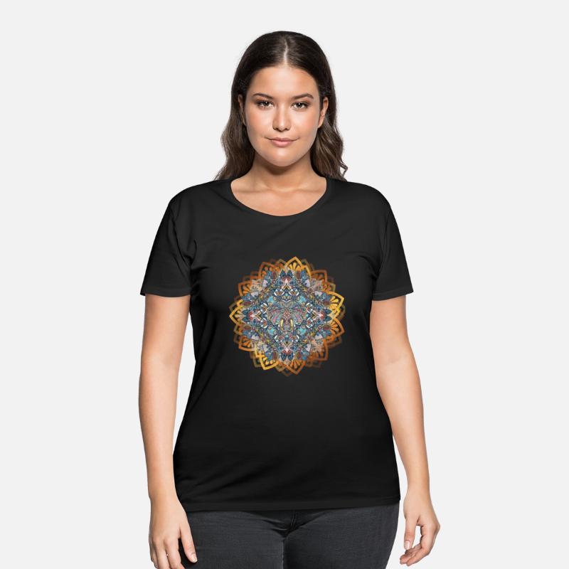The Elephant in the Mandala
