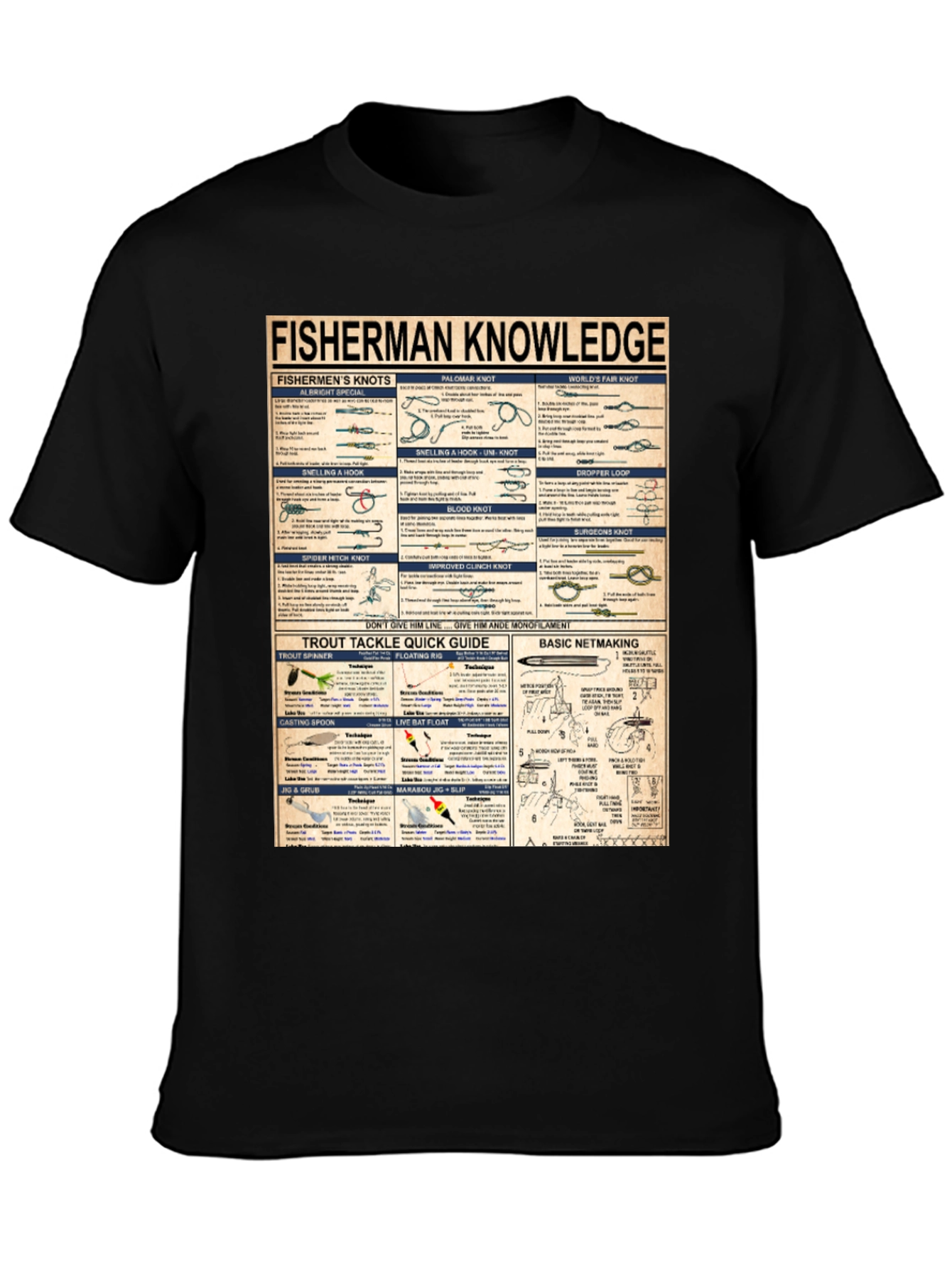 Fisherman Knowledge Graphic T-Shirt