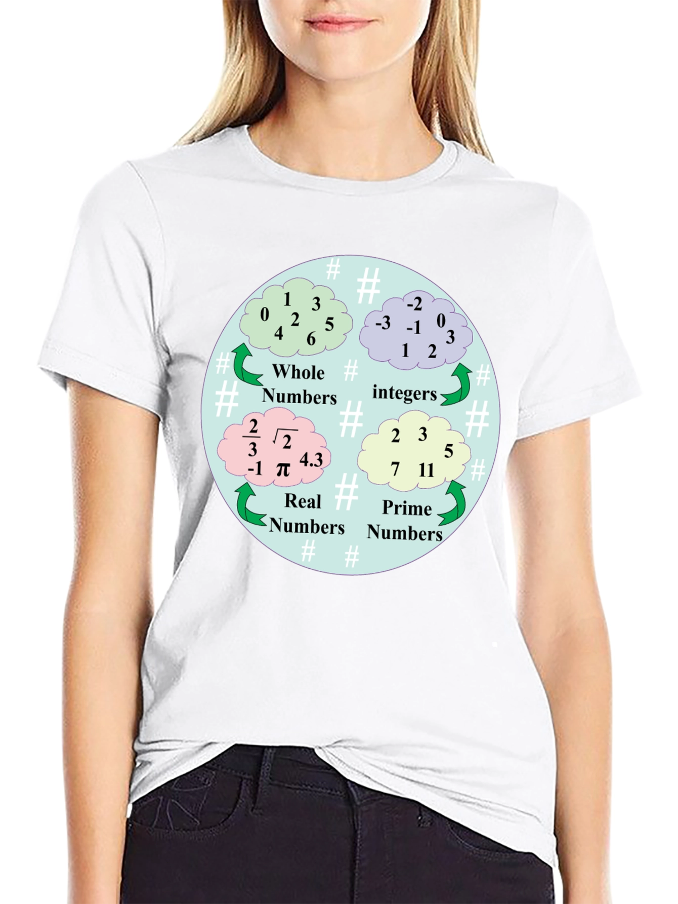 Math Numbers T-Shirt - Whole Integer Real Prime