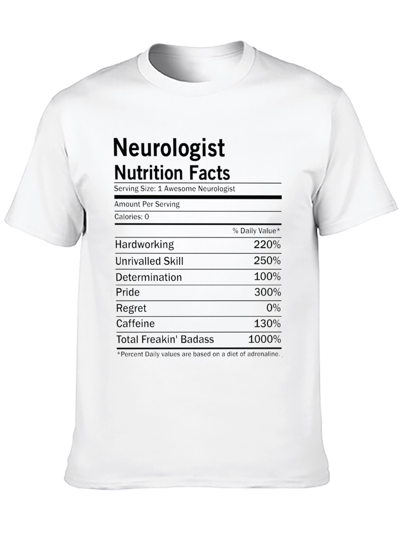 Neurologist Nutrition Facts Funny T-Shirt