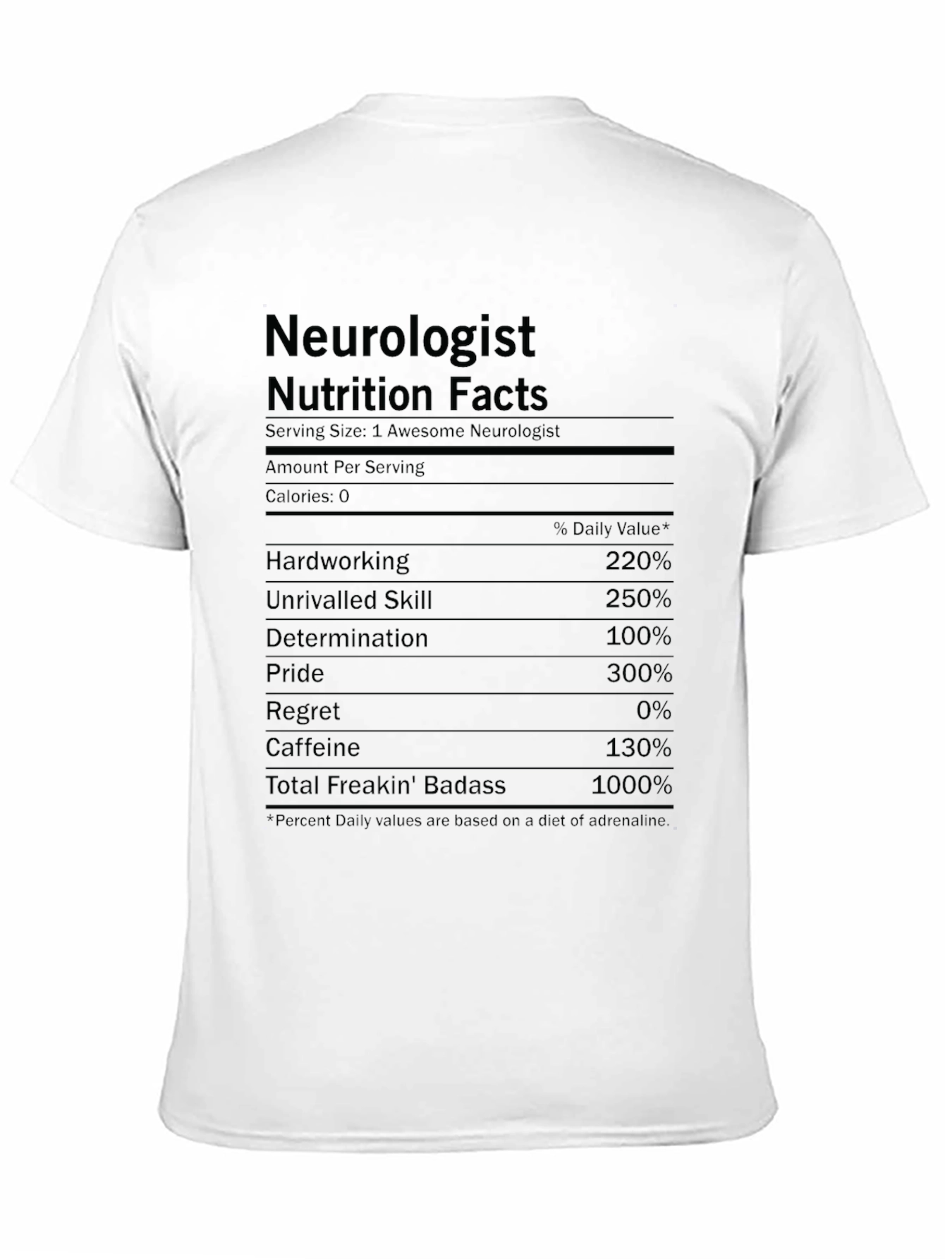 Neurologist Nutrition Facts Funny T-Shirt