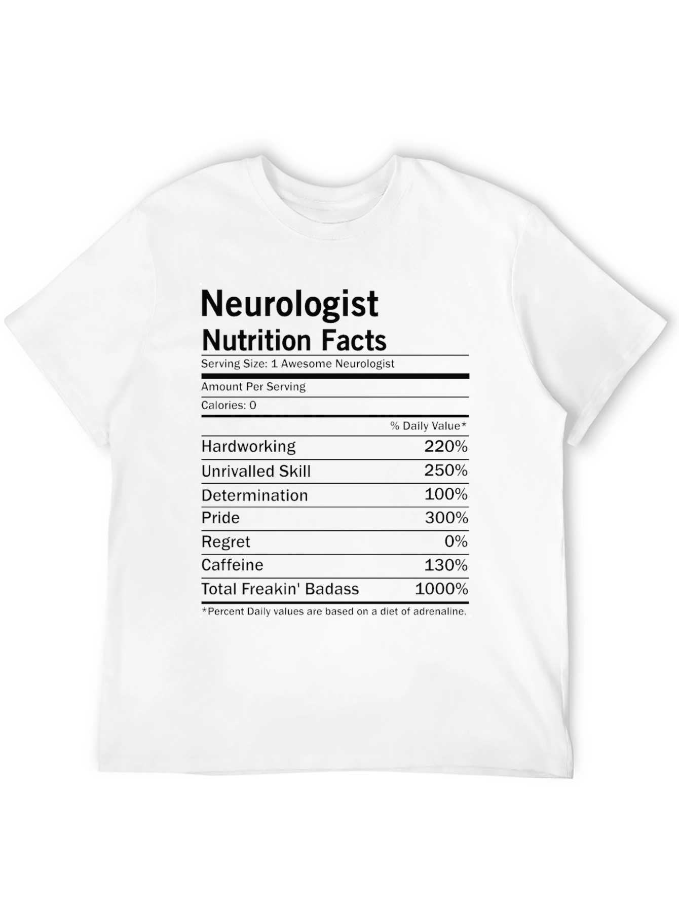 Neurologist Nutrition Facts Funny T-Shirt