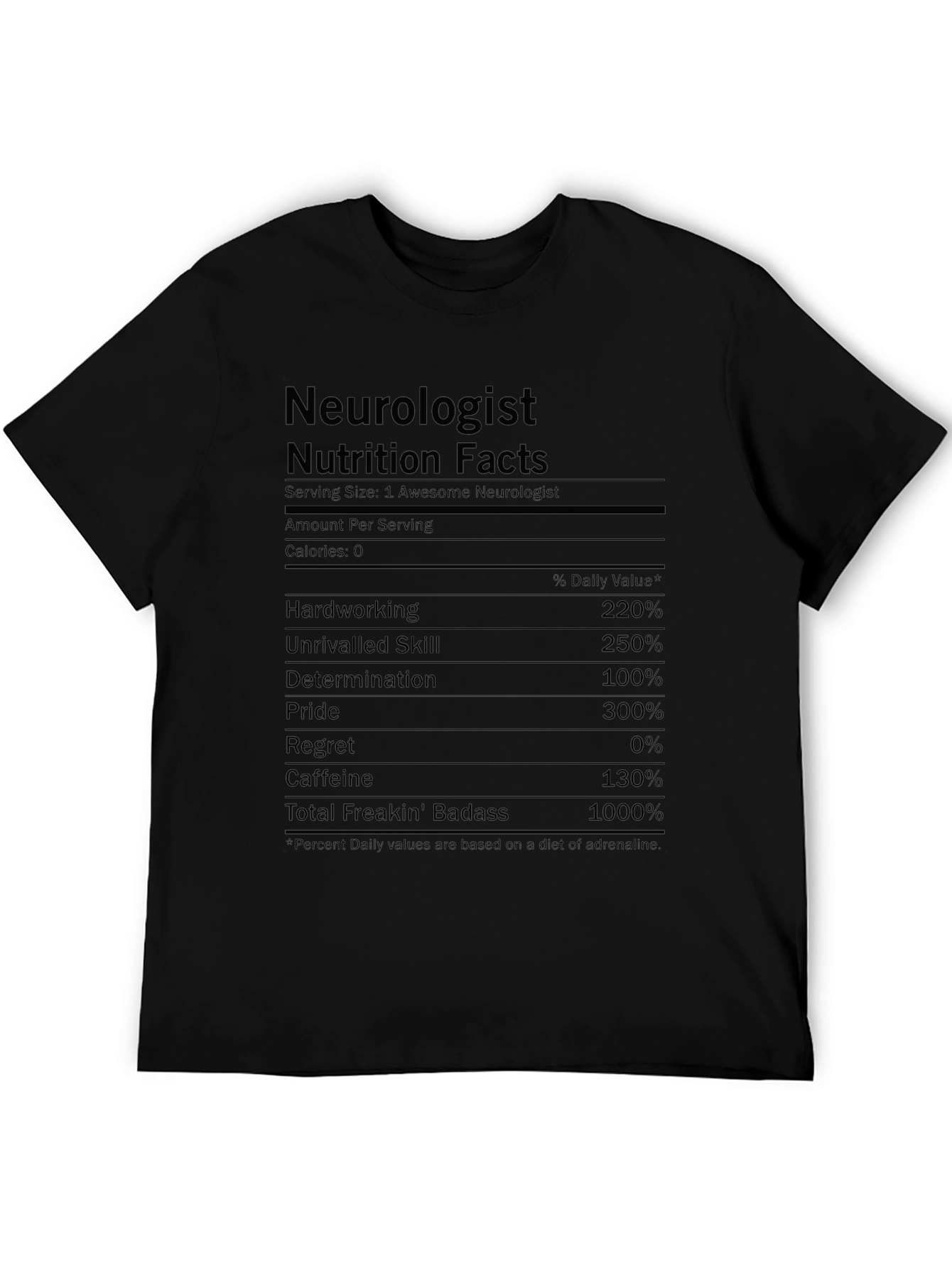 Neurologist Nutrition Facts Funny T-Shirt