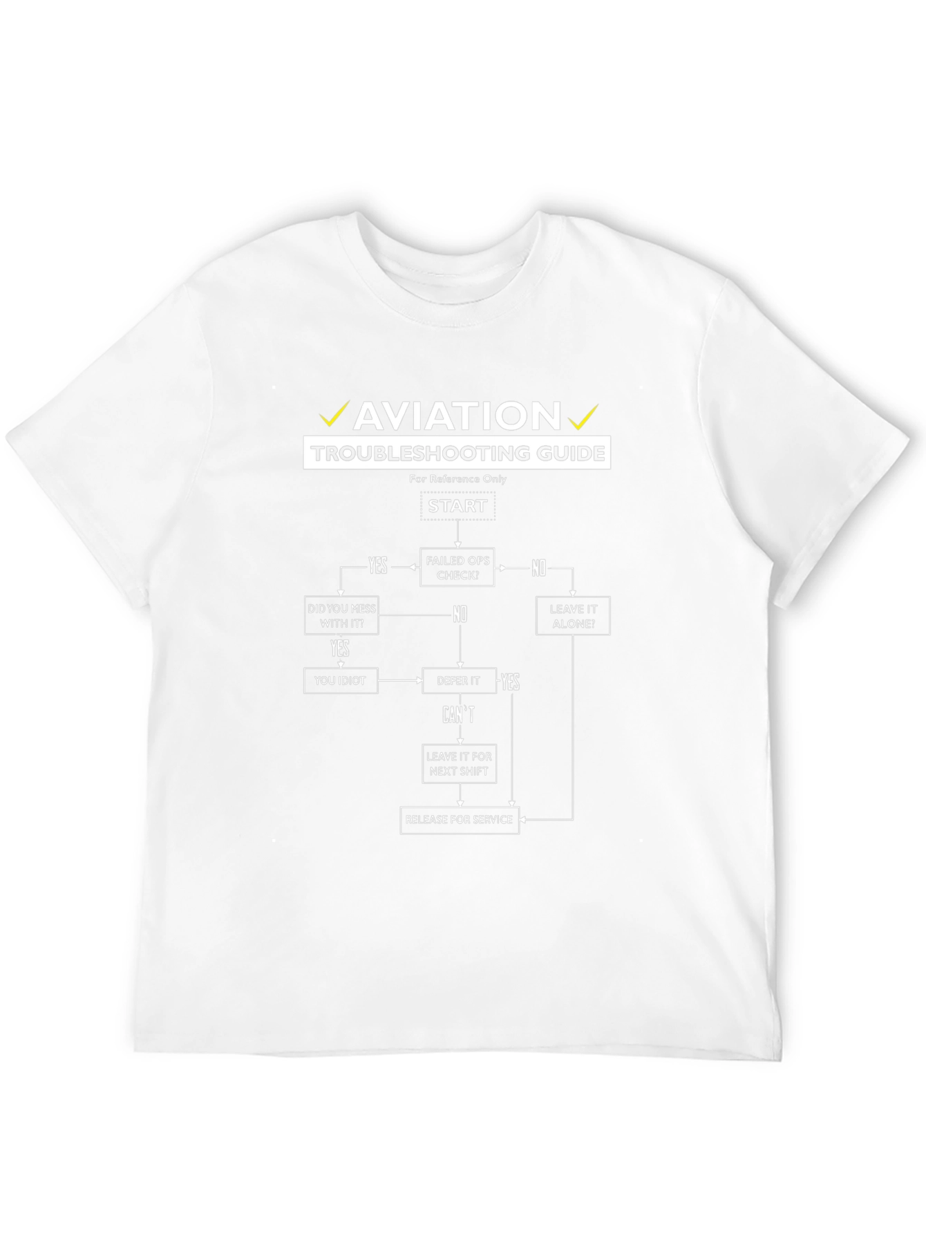 Aviation Troubleshooting Guide T-Shirt
