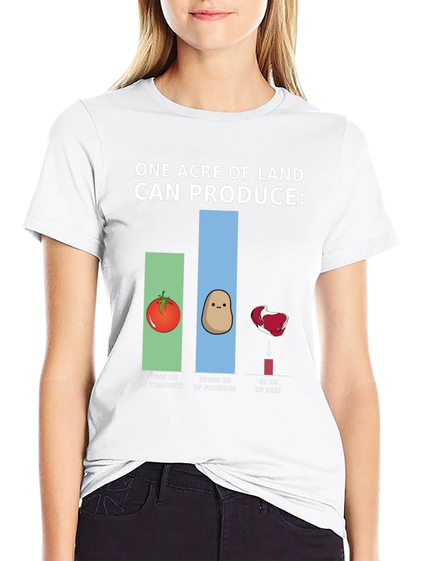 One Acre Land Produce T-Shirt: Tomato Potato Beef Comparison