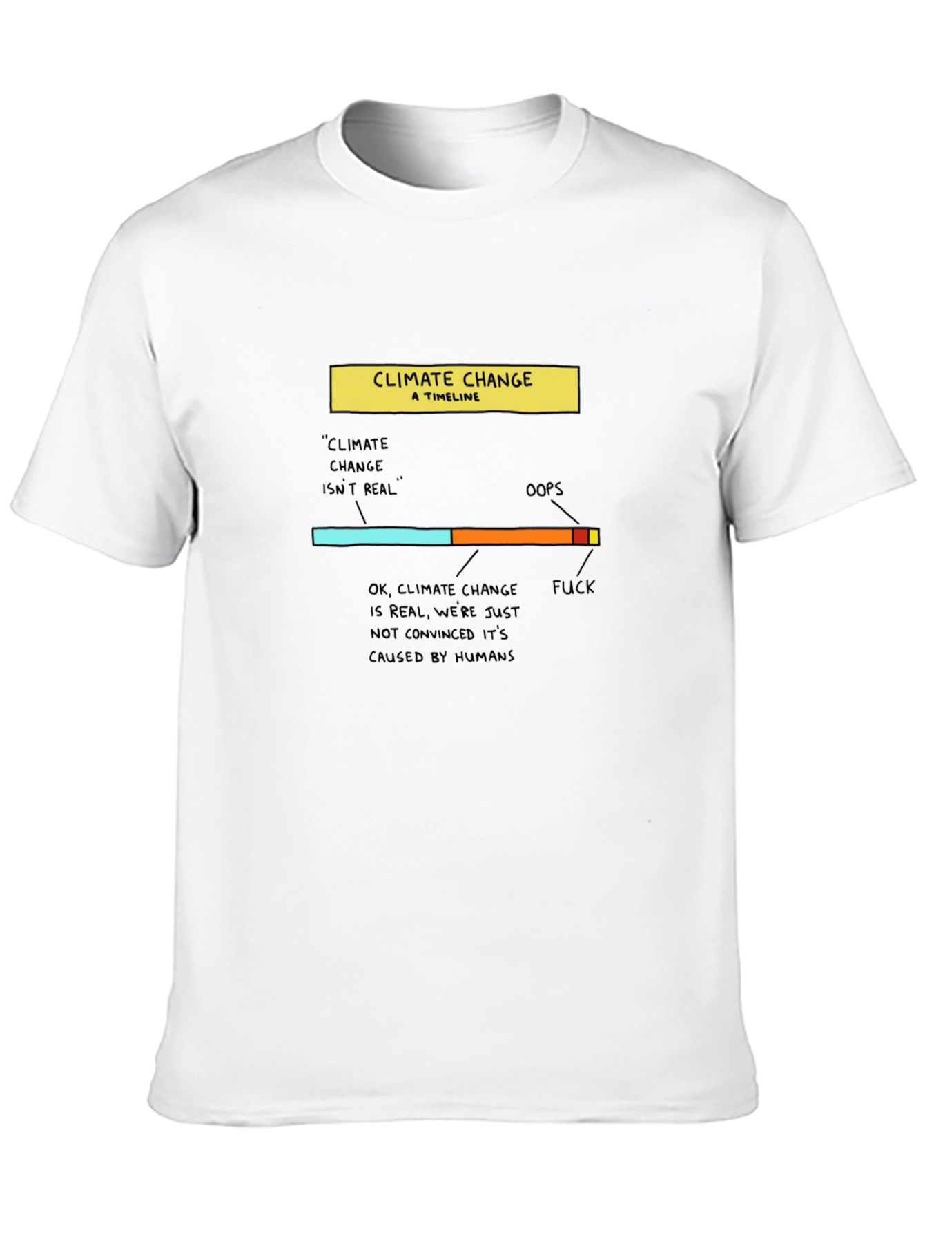 Climate Change Timeline Graphic T-Shirt