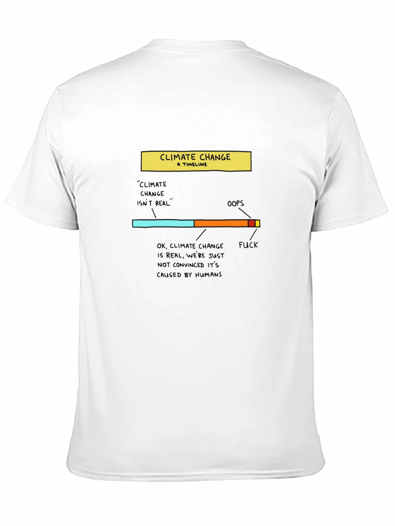 Climate Change Timeline Graphic T-Shirt