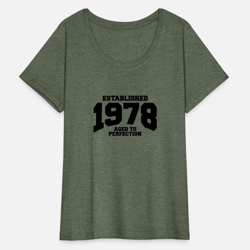 aged to perfection established 1978