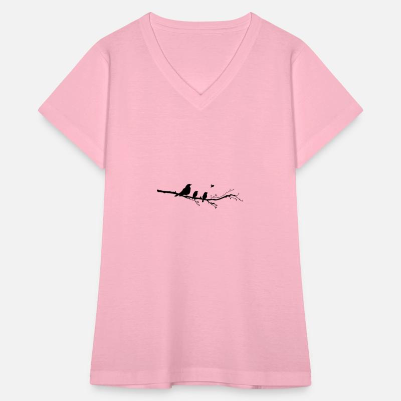 Bird Family Tree Branch