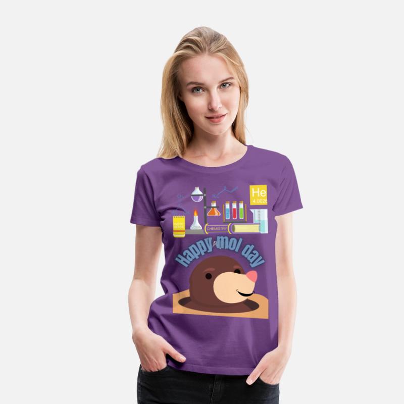 Celebrating Mole Day