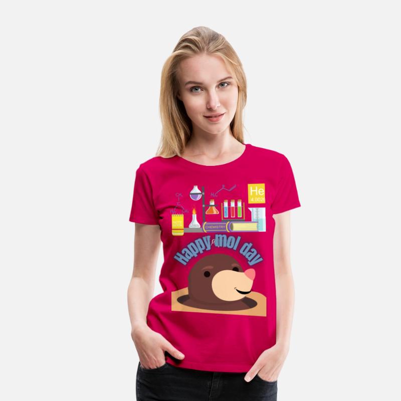 Celebrating Mole Day