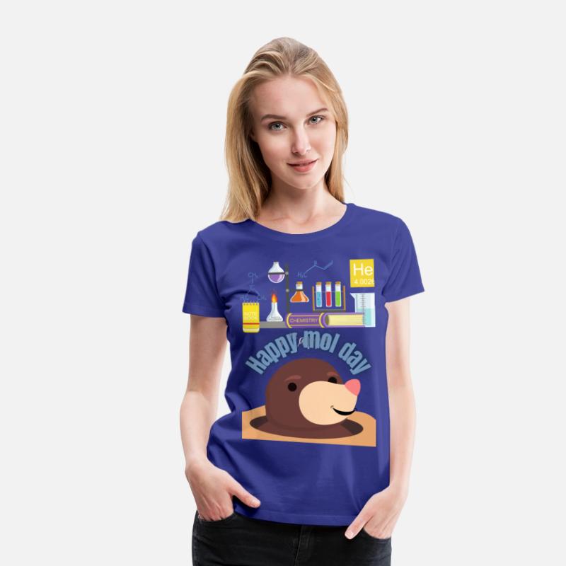 Celebrating Mole Day