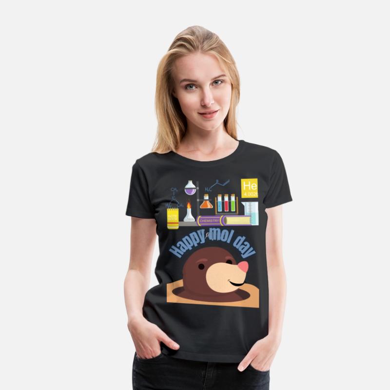 Celebrating Mole Day