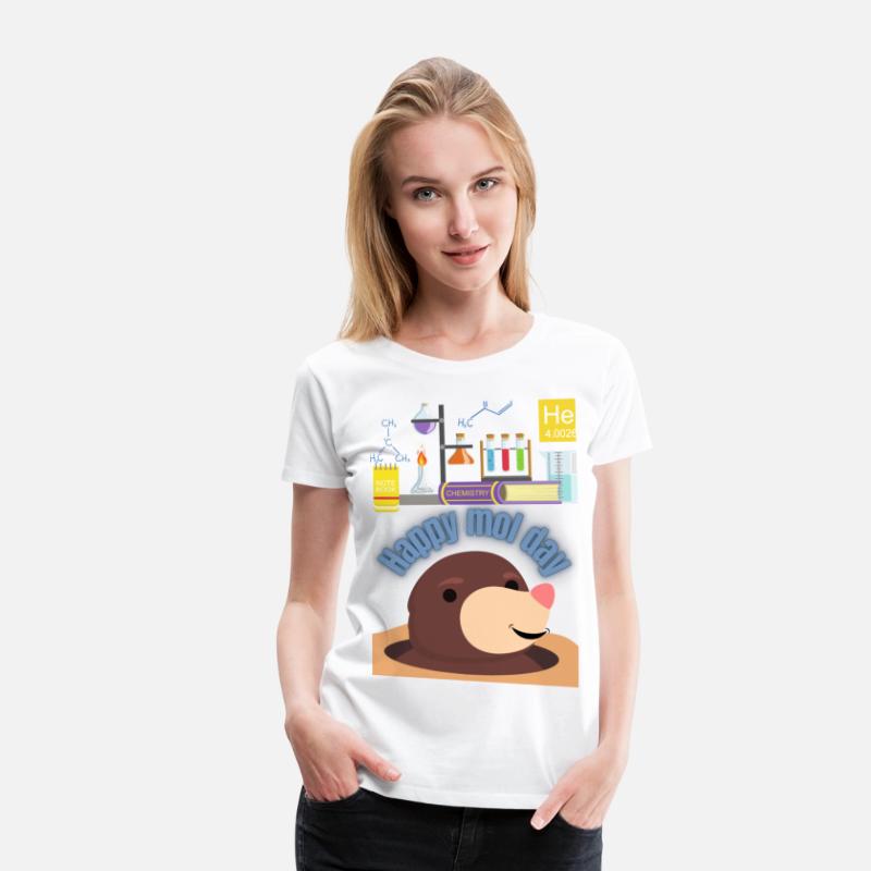 Celebrating Mole Day