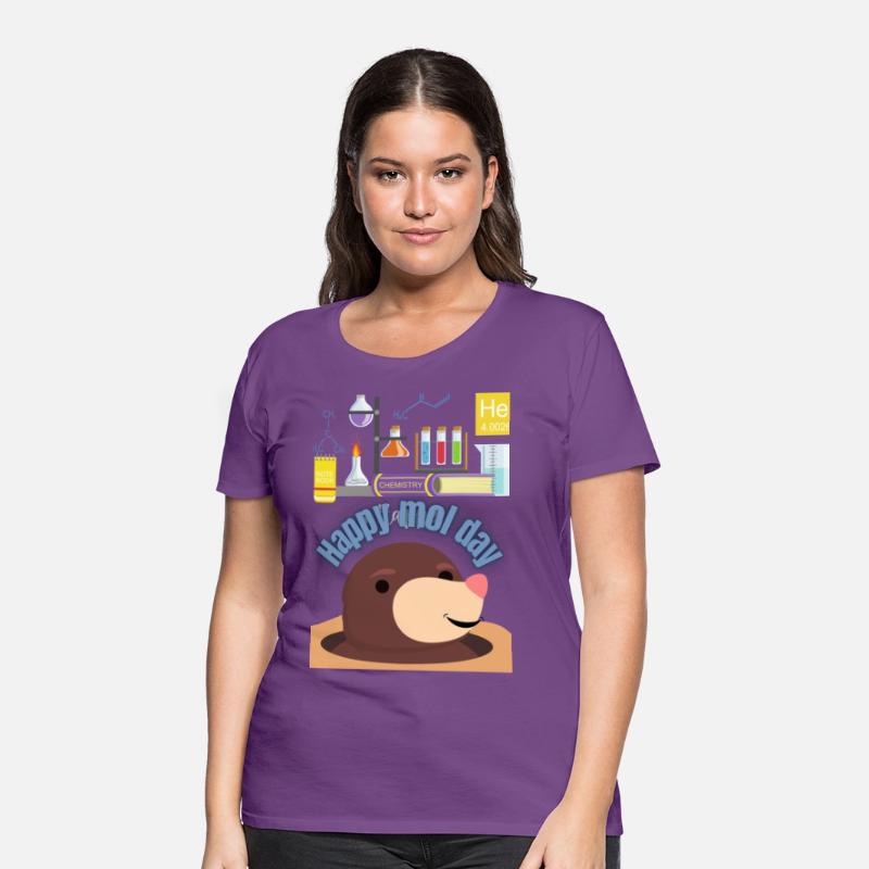 Celebrating Mole Day