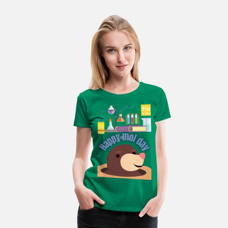 Celebrating Mole Day