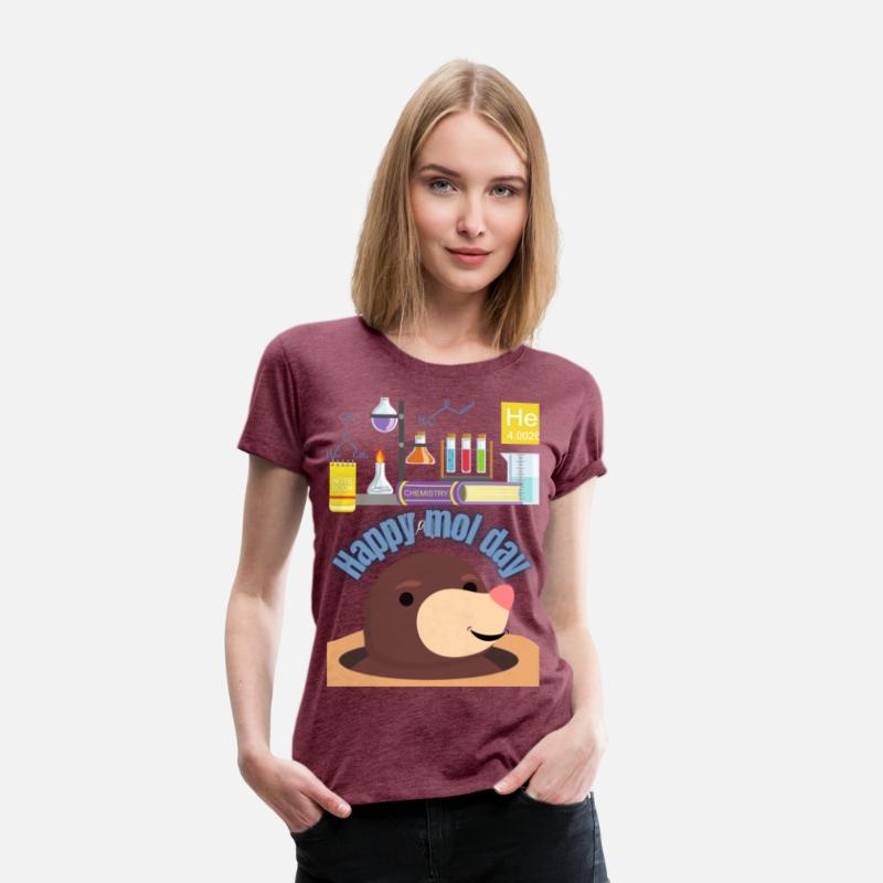 Celebrating Mole Day