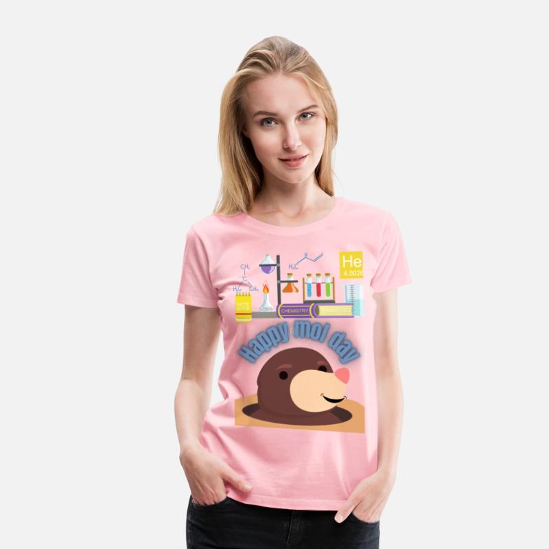 Celebrating Mole Day