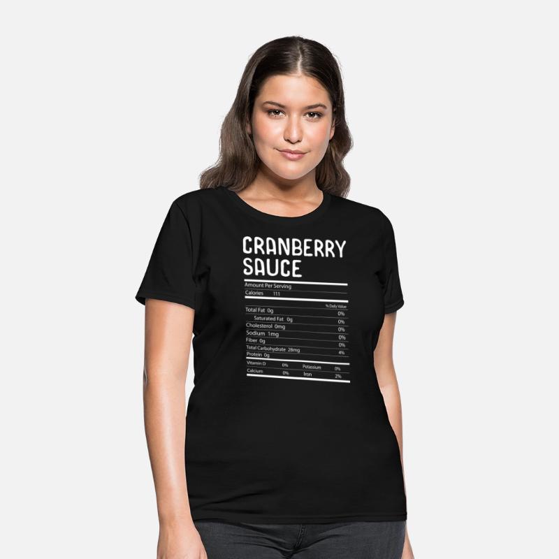 Cranberry Sauce Nutrition Facts Thanksgiving