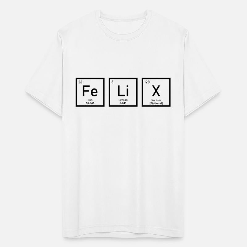 Felix - Periodic Table