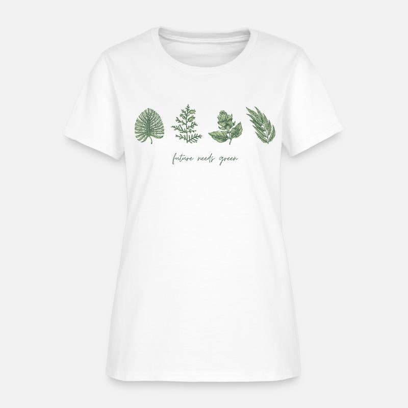 future needs green sustainability