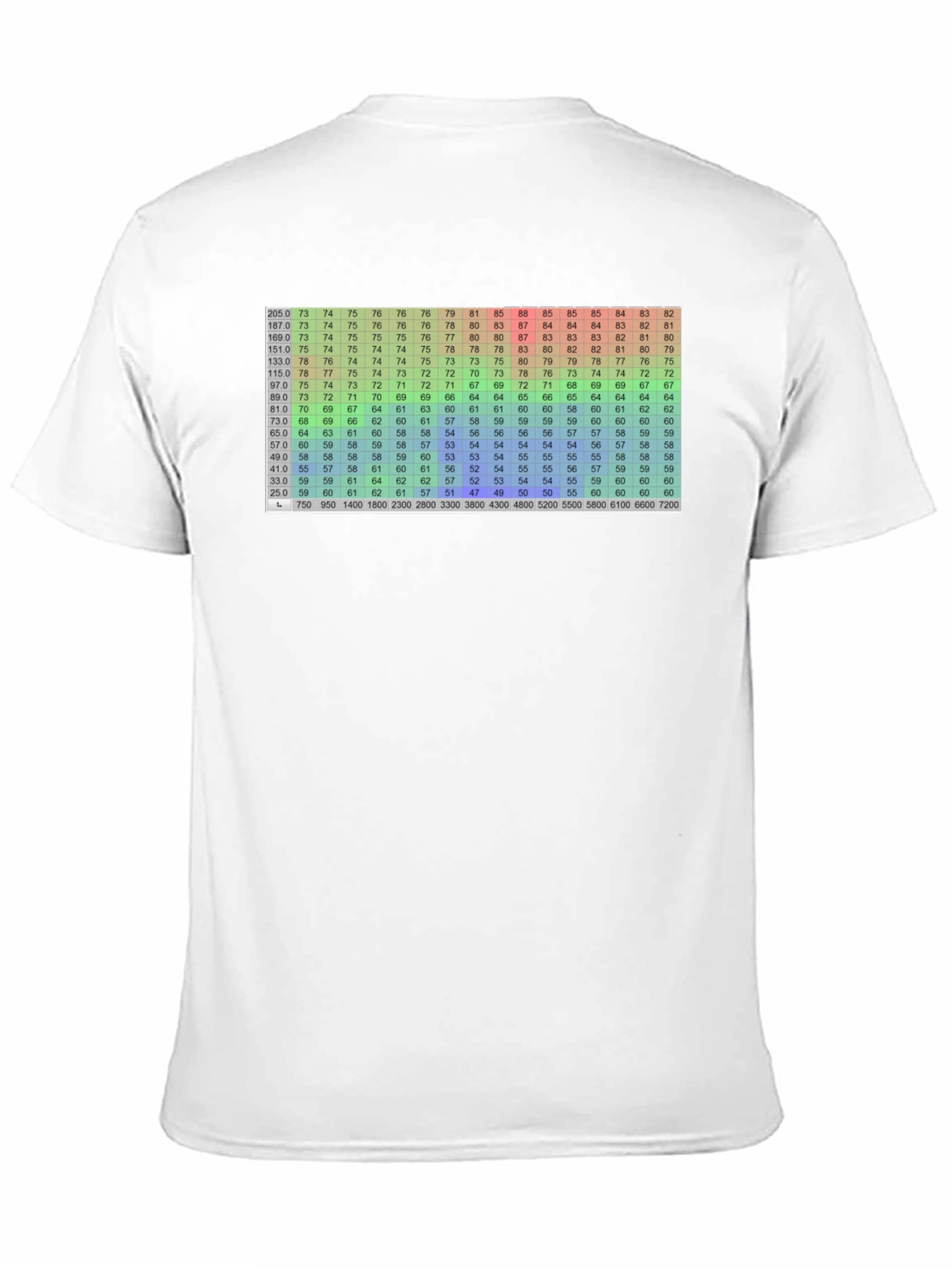 Data Table Graphic Tee