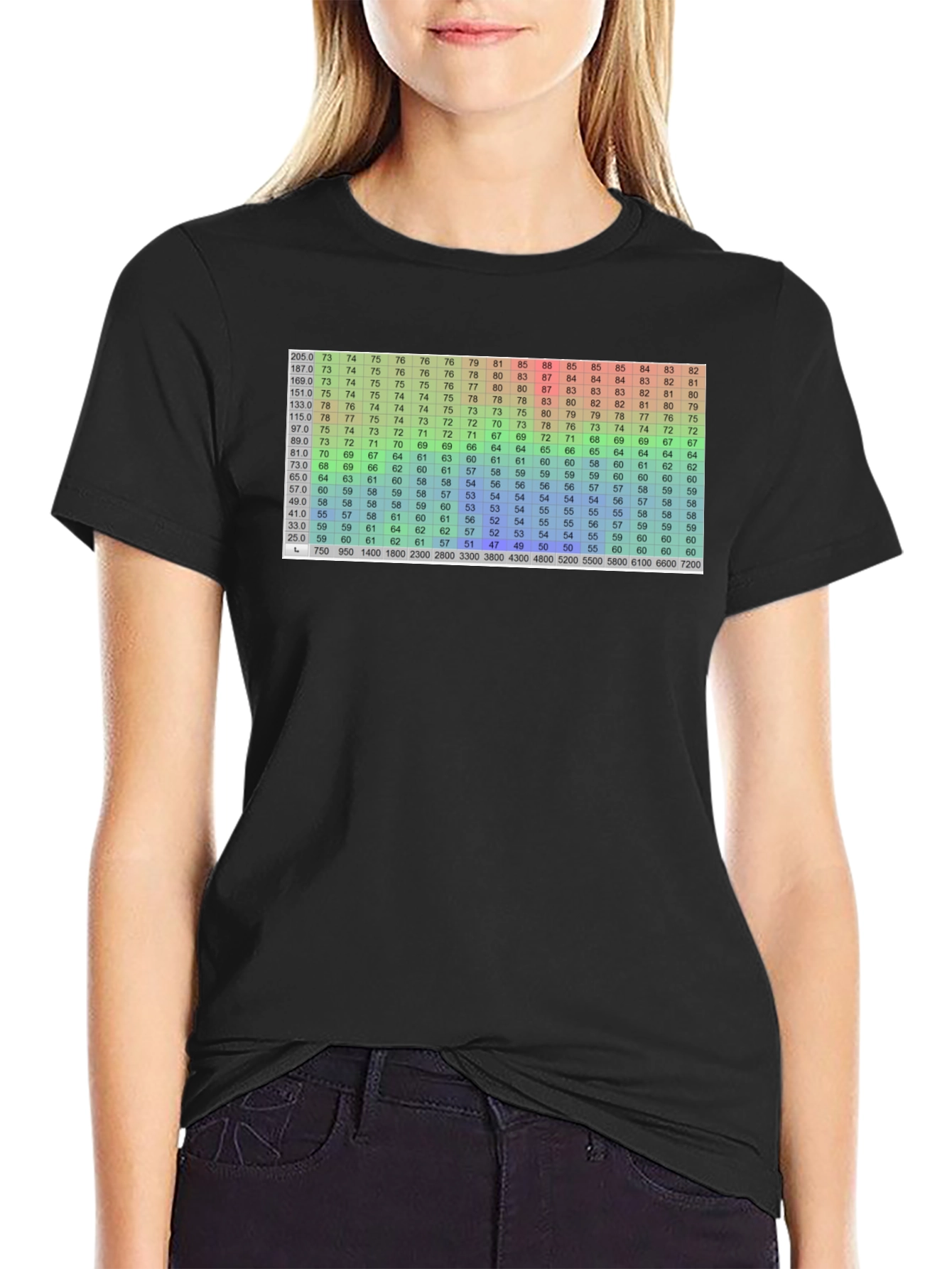 Data Table Graphic Tee