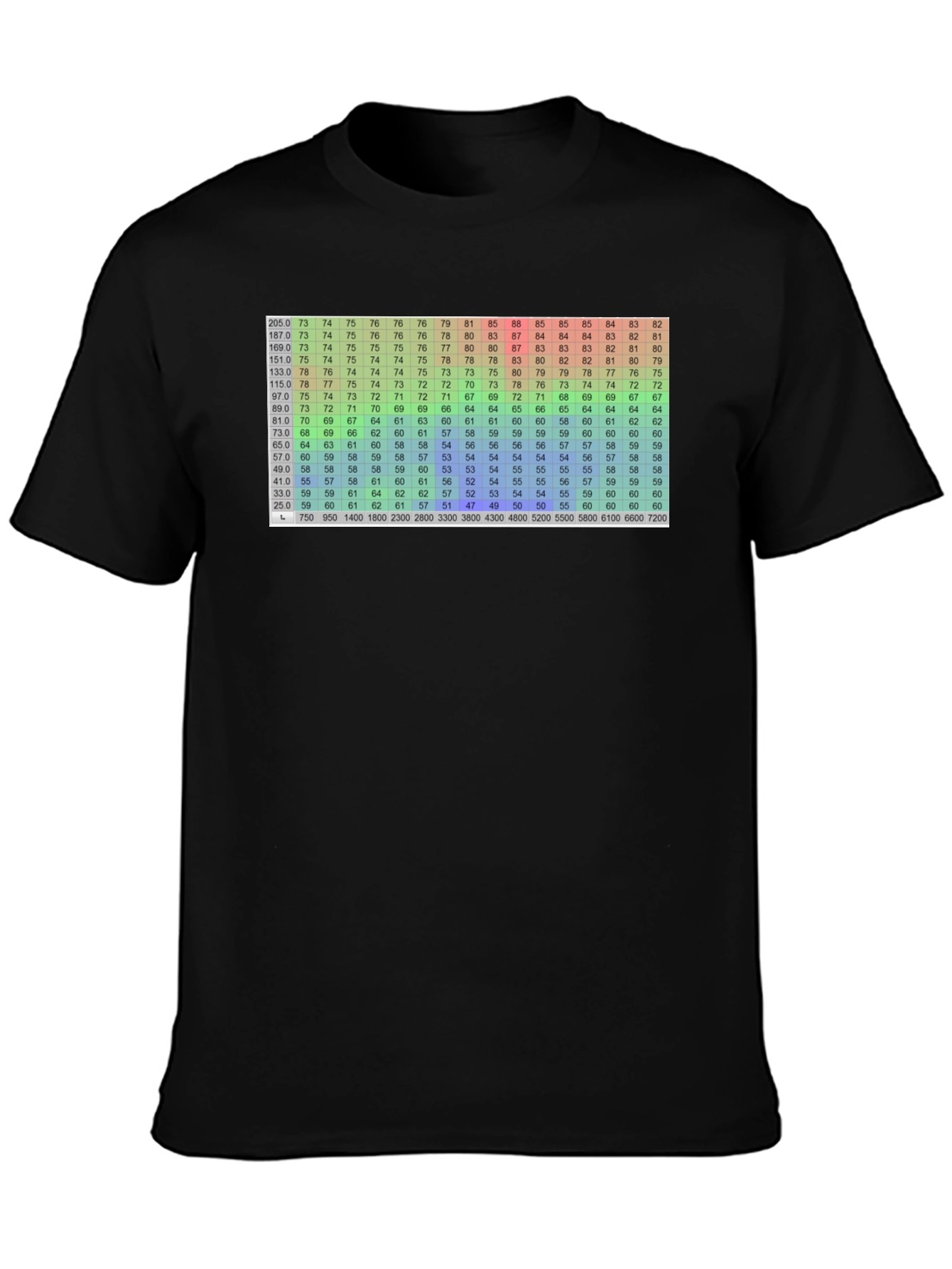 Data Table Graphic Tee