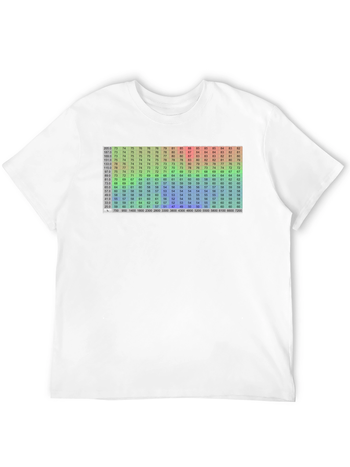 Data Table Graphic Tee