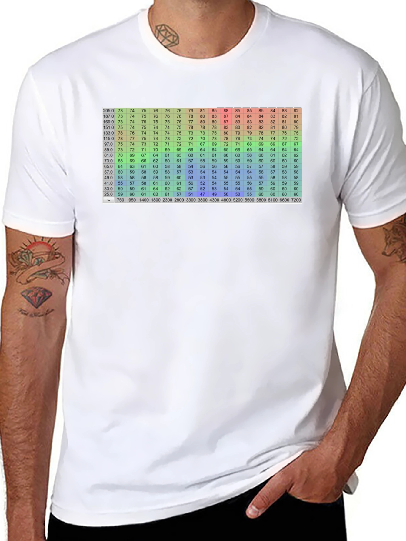 Data Table Graphic Tee