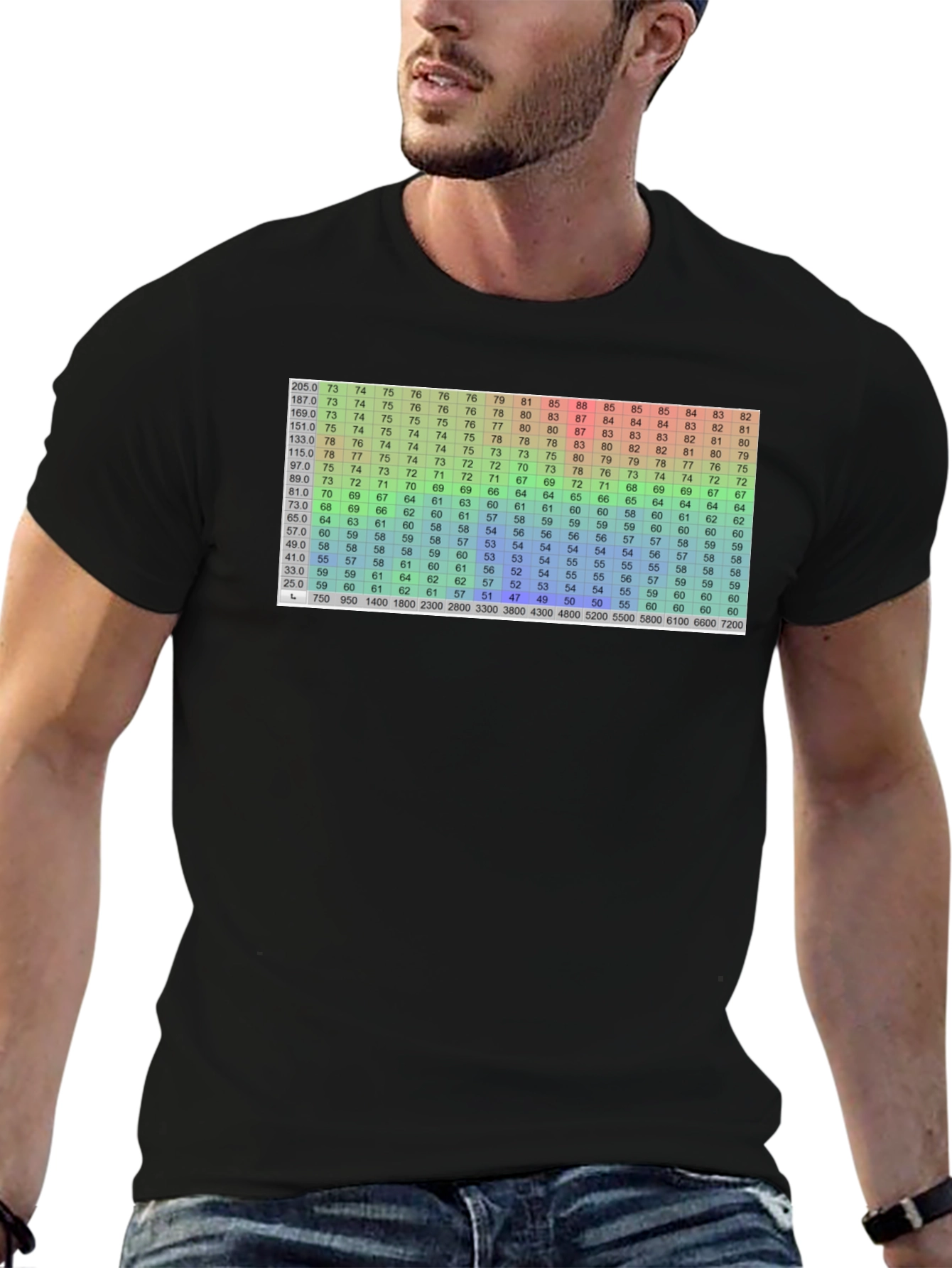 Data Table Graphic Tee