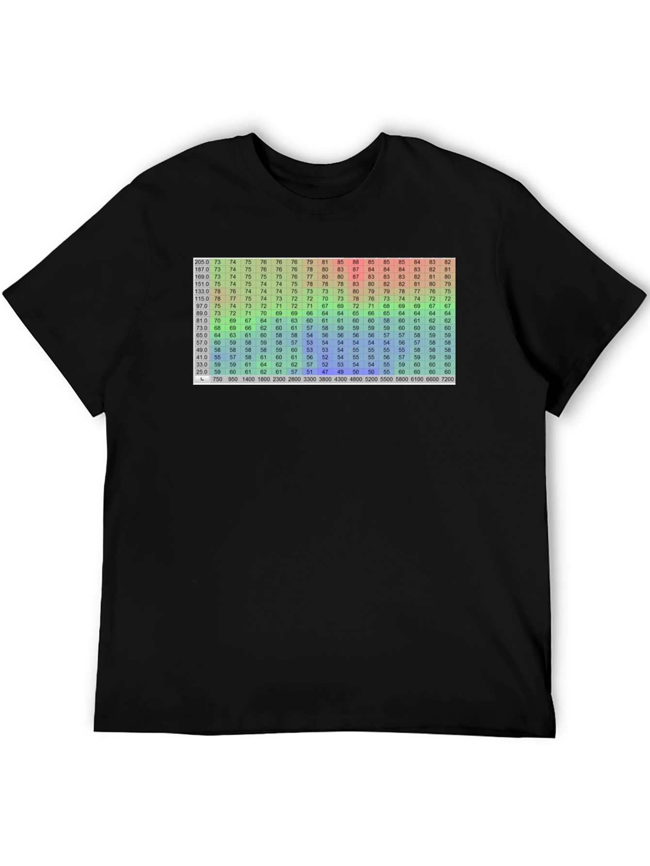 Data Table Graphic Tee