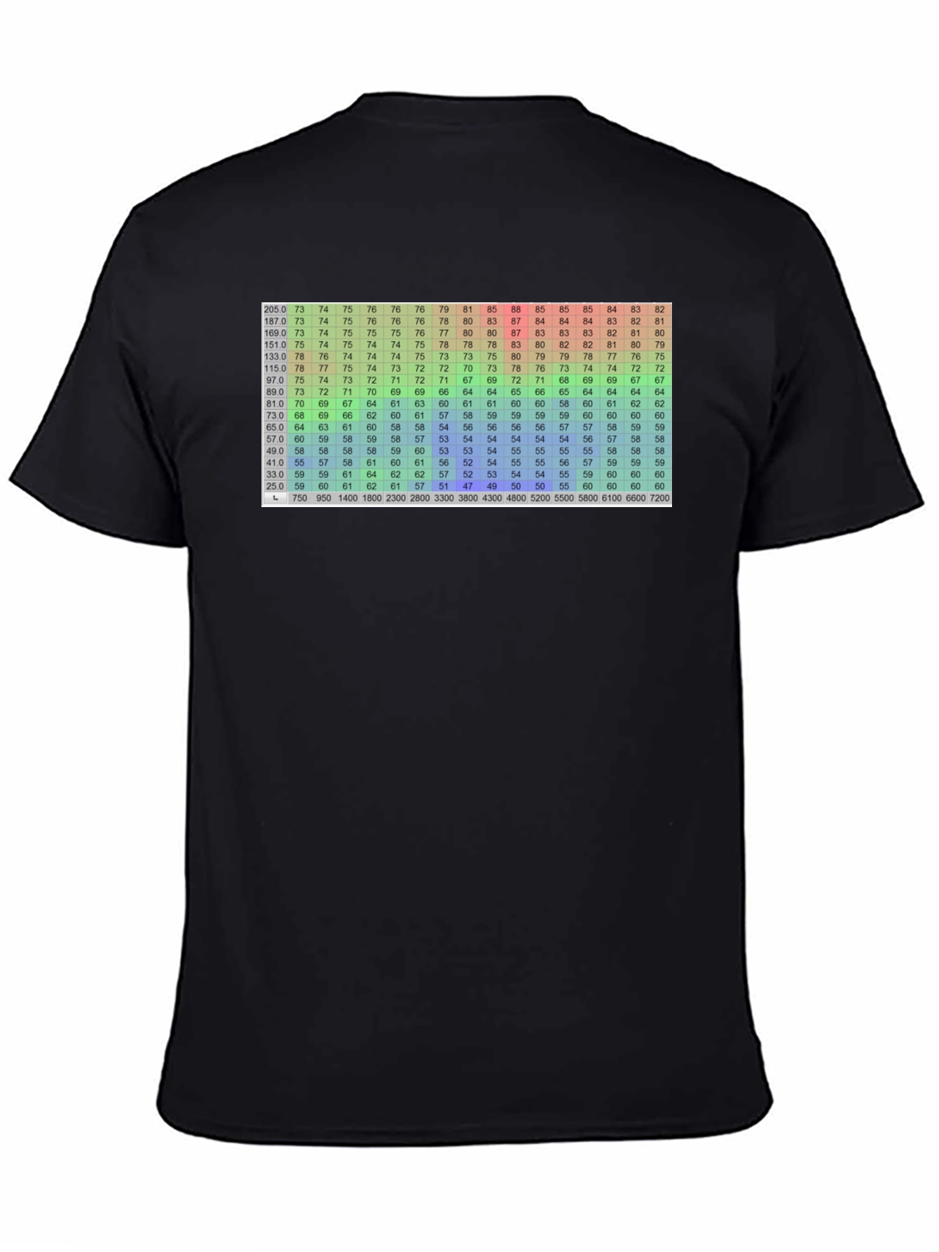 Data Table Graphic Tee