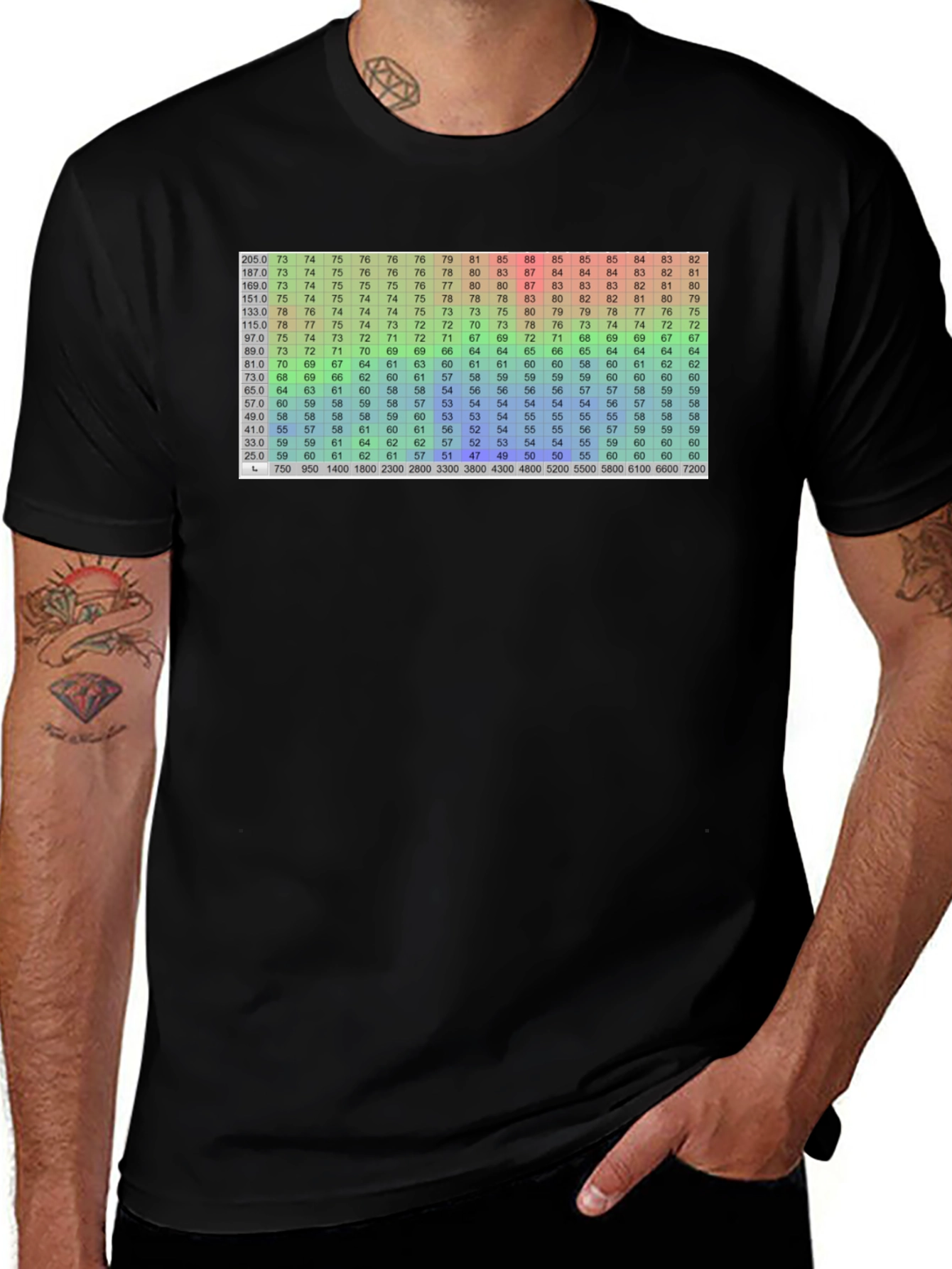 Data Table Graphic Tee