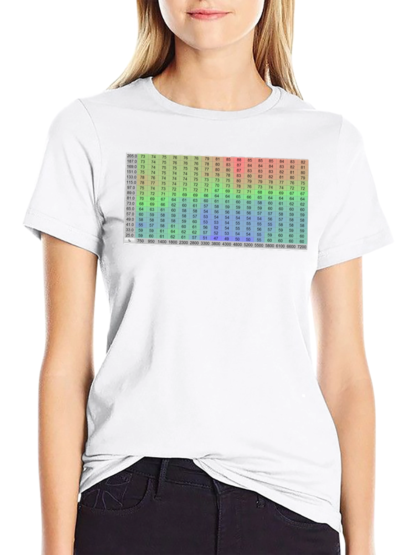 Data Table Graphic Tee