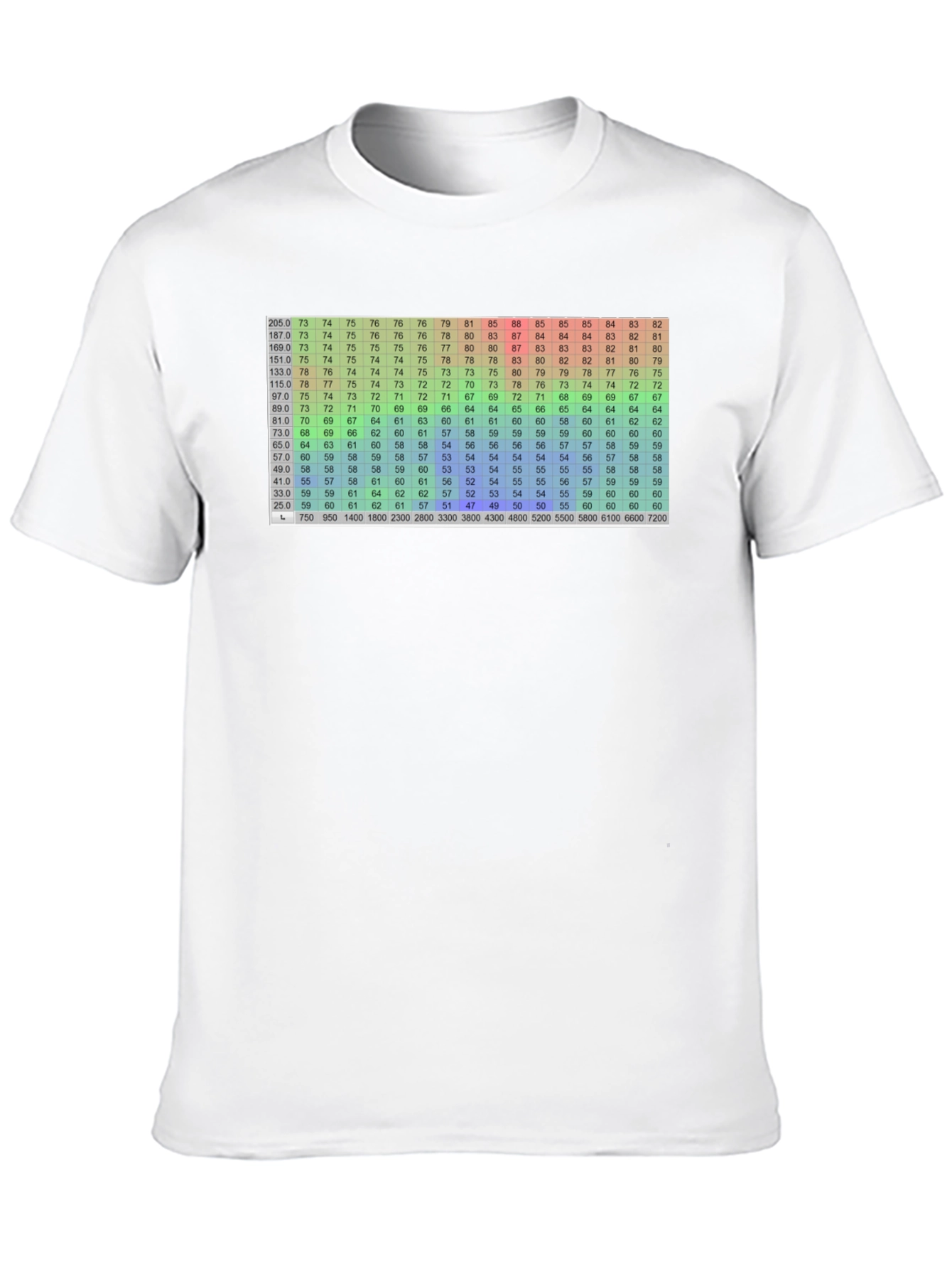 Data Table Graphic Tee