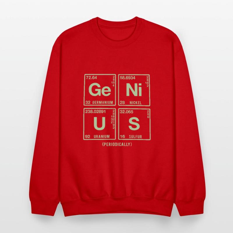 GENIUS in elements of the periodic table