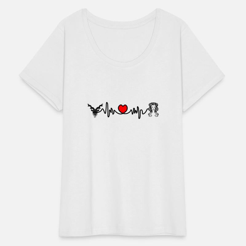 Heart rate cardio Capricorn Virgo