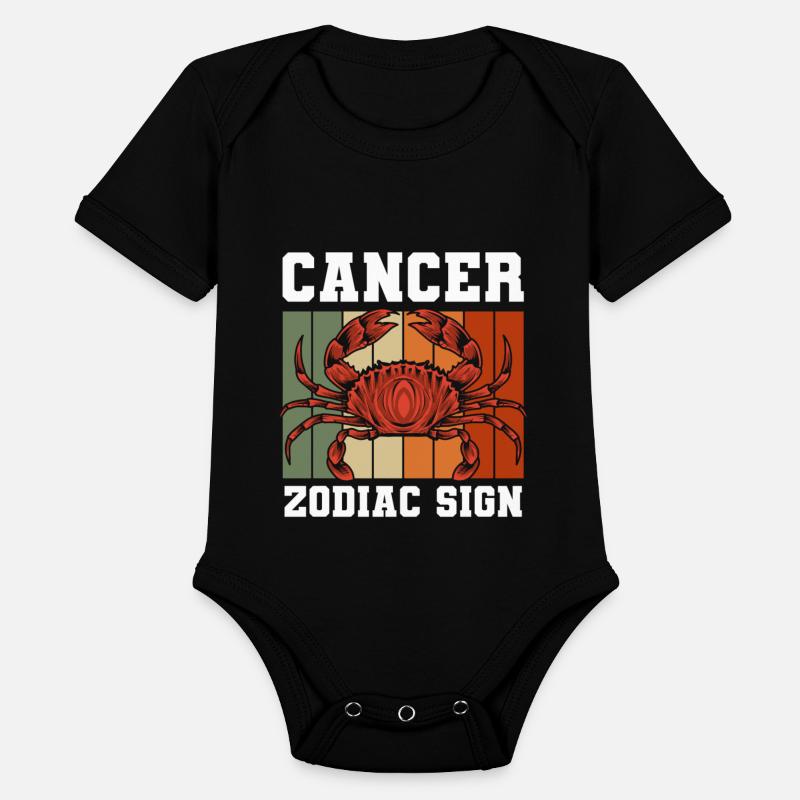 Horoscope Birth Month Jupiter