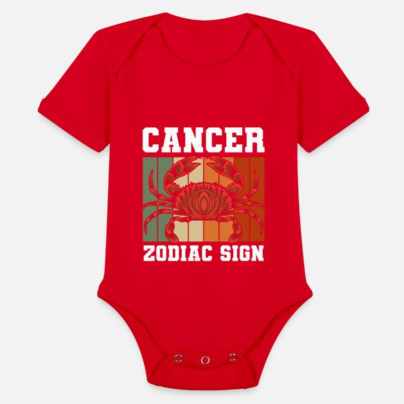 Horoscope Birth Month Jupiter