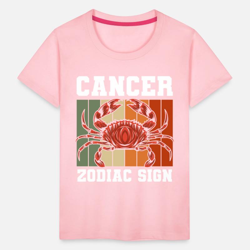 Horoscope Birth Month Jupiter