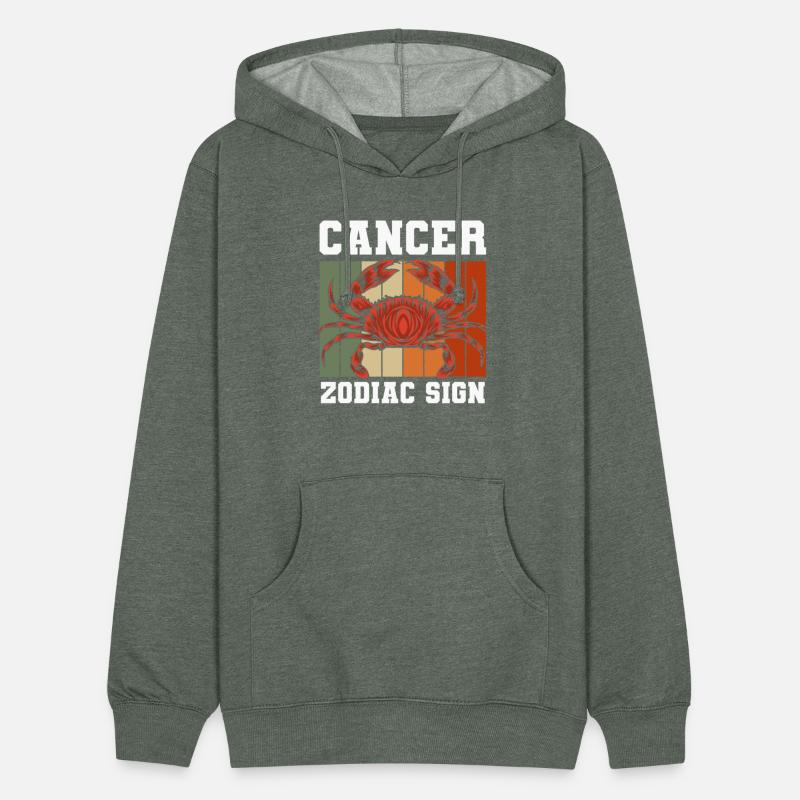 Horoscope Birth Month Jupiter