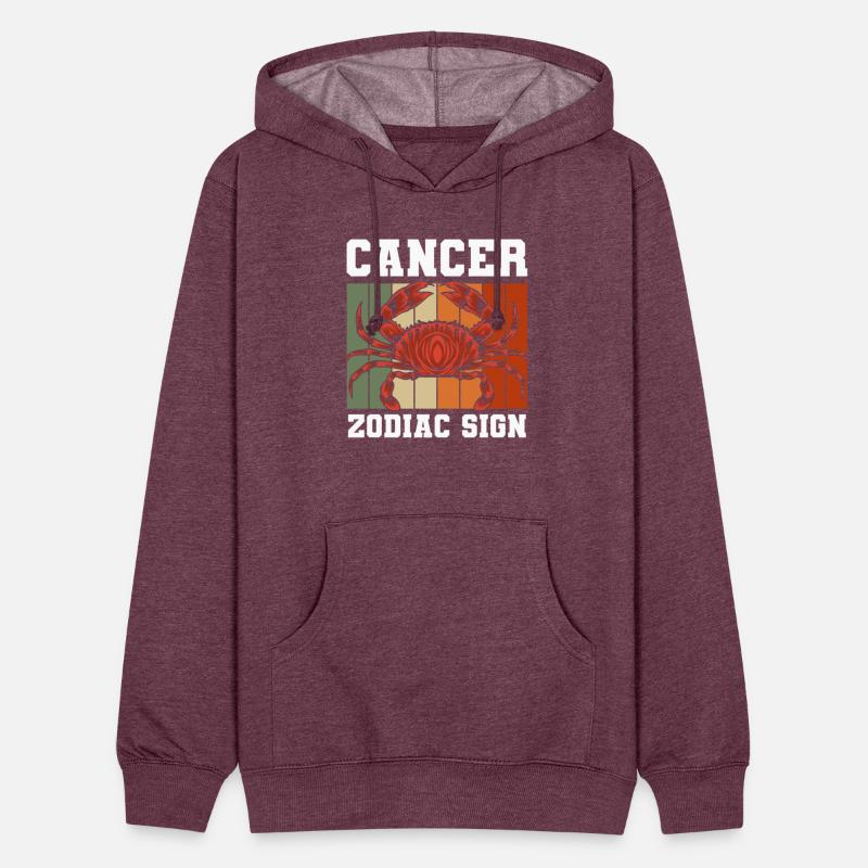 Horoscope Birth Month Jupiter