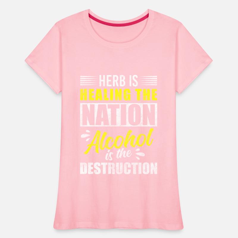 Medicinal Herbs Heal Health Tea