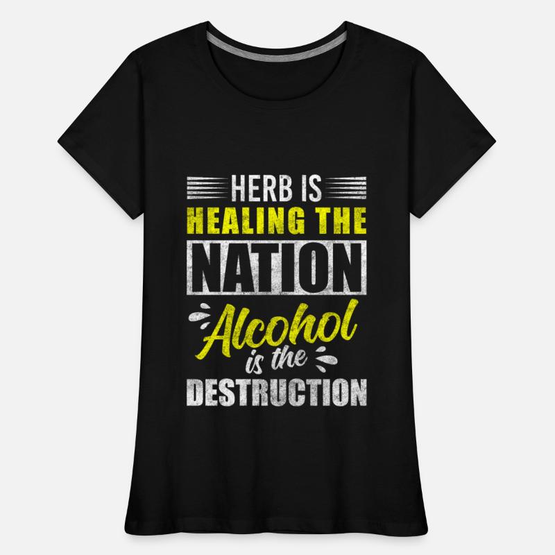 Medicinal Herbs Heal Health Tea