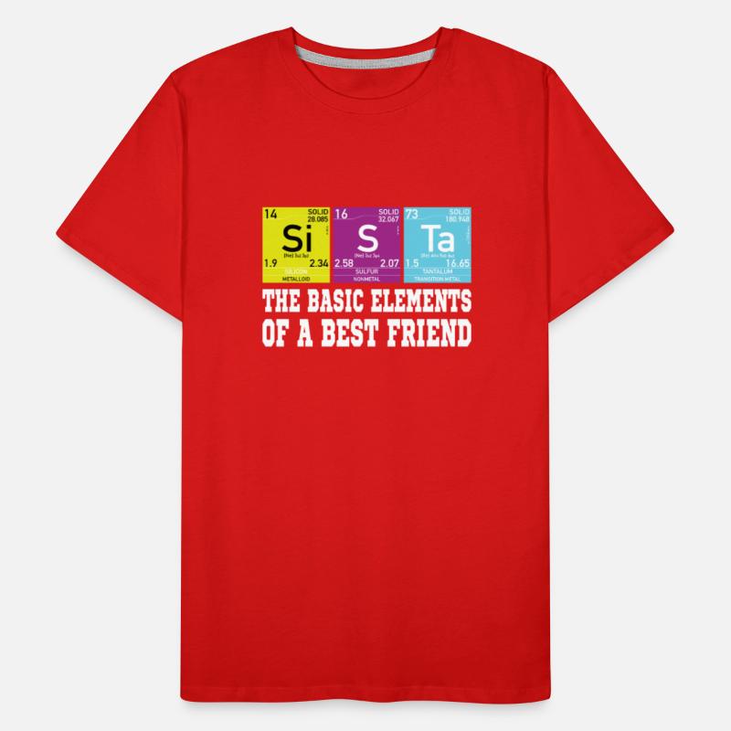 Nerd Sister best friend Elements